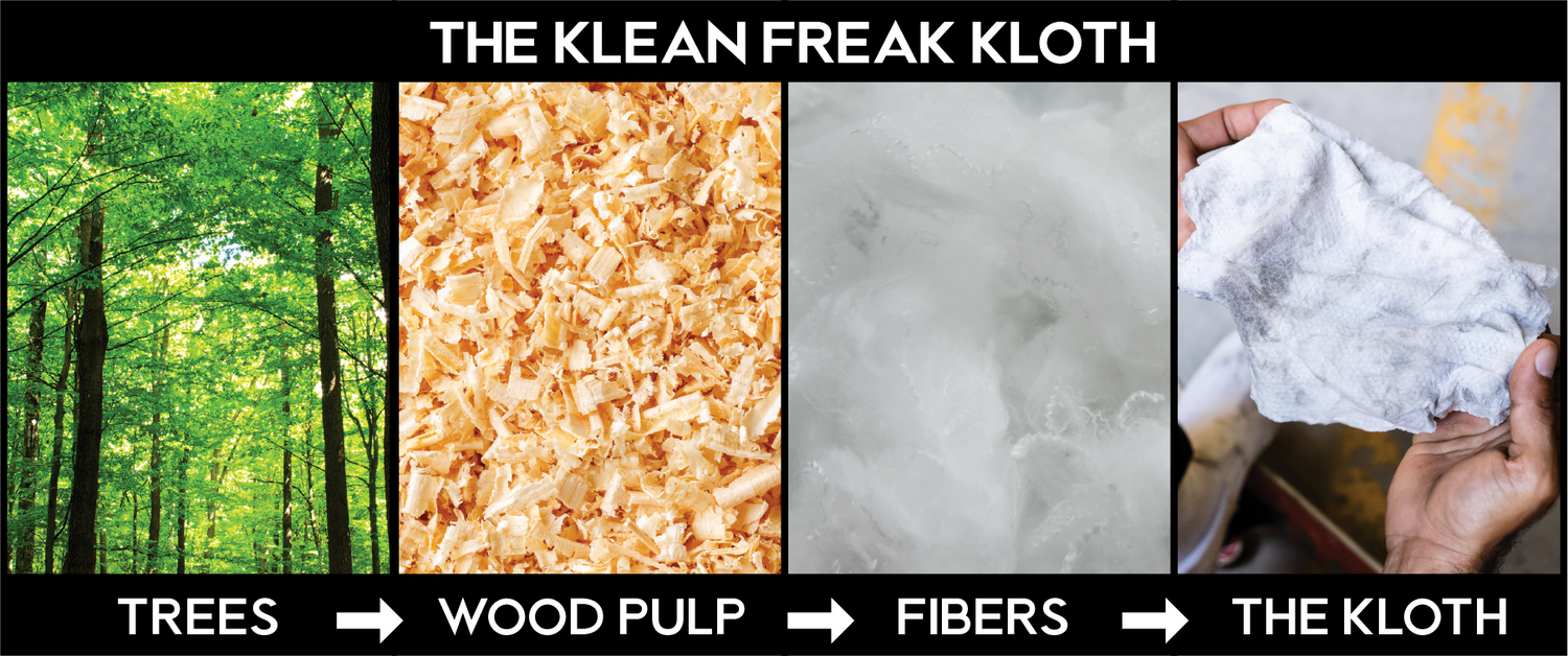 Klean Freak Kloth Ingredients